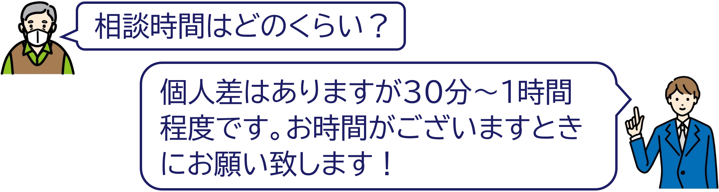 無料で何度でもご相談に応じます