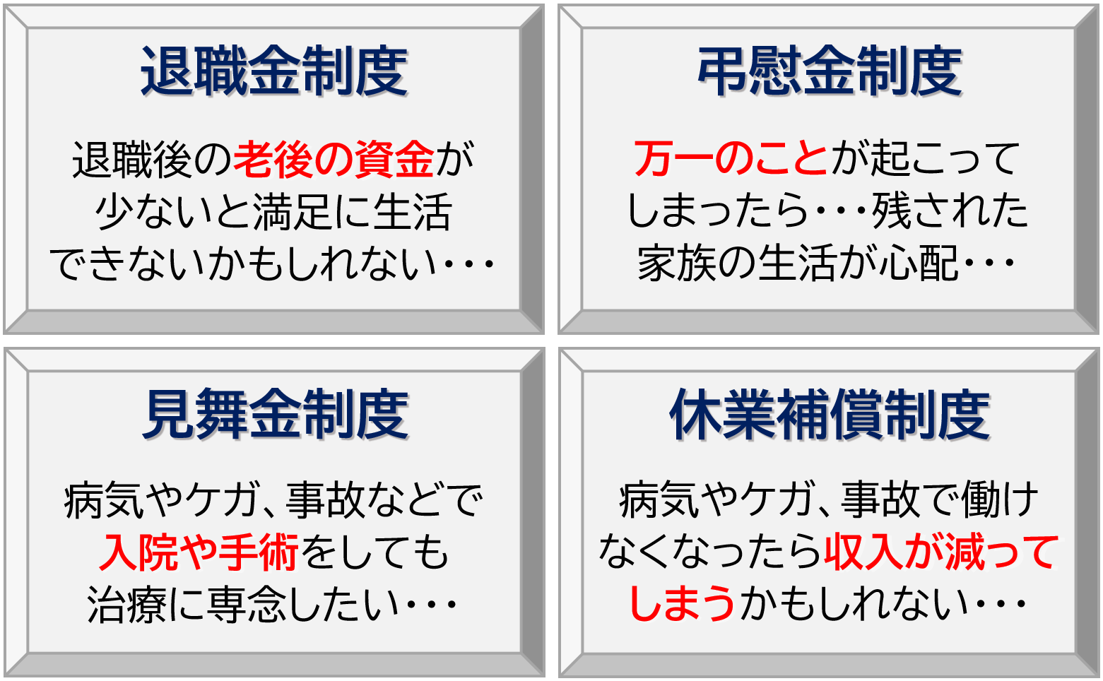 退職金制度、弔慰金制度、見舞金制度、休業補償制度