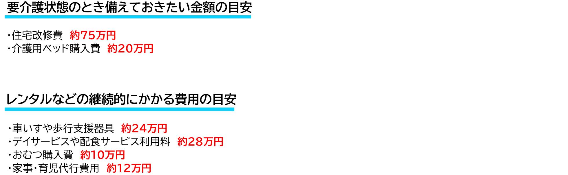 要介護状態の時備えておきたい金額の目安とレンタルなどの継続的にかかる費用の目安