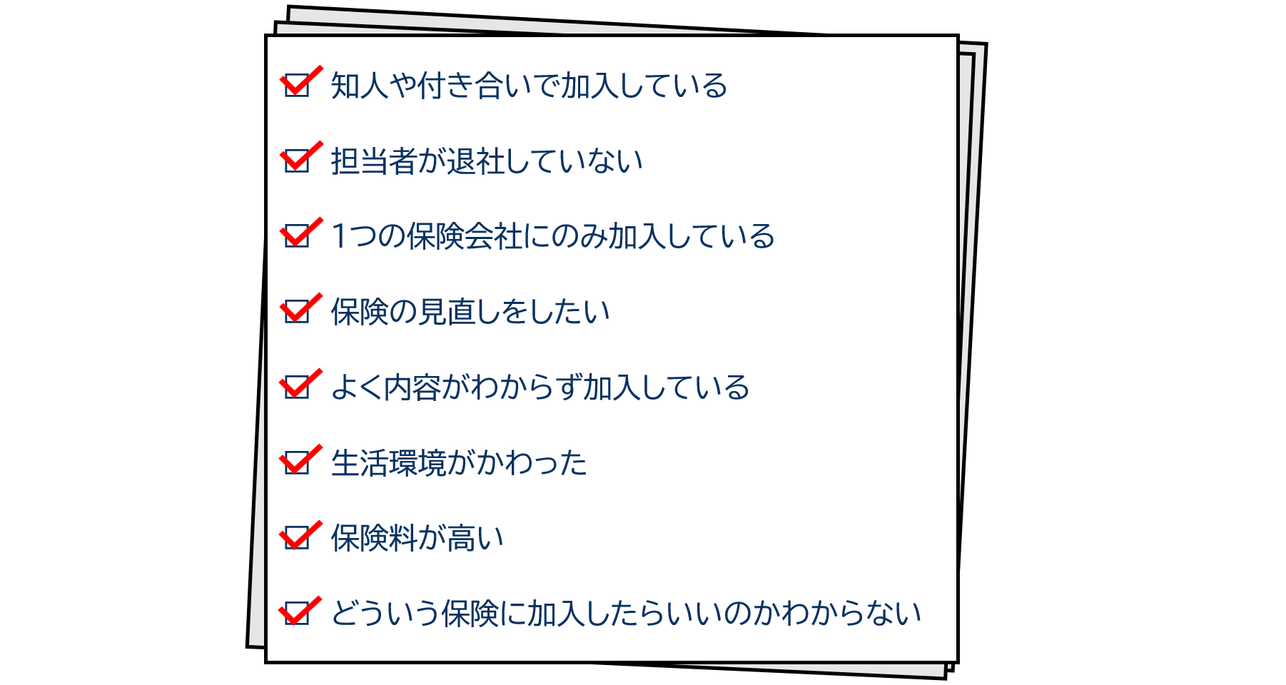 知人や付き合いで加入している、担当者が退社していない、1つの保険会社にのみ加入している、保険の見直しをしたい、よく内容がわからず加入している、生活環境がかわった、保険料が高い、どういう保険に加入したらいいかわからない